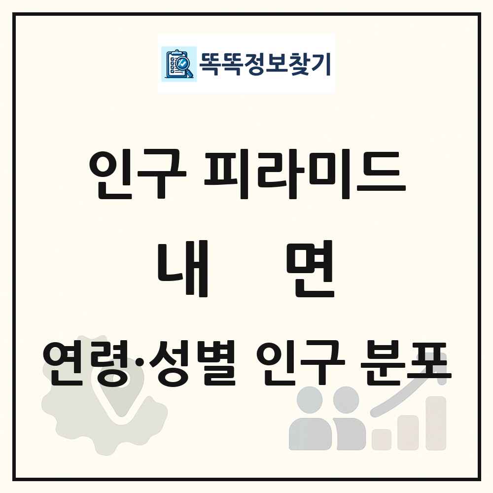 내면 인구 피라미드 링크 그림